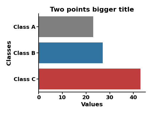../_images/xomics-plot_gcfs-1.png