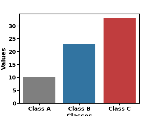 ../_images/xomics-plot_get_clist-1.png