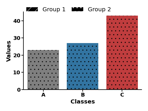 ../_images/xomics-plot_legend-1.png